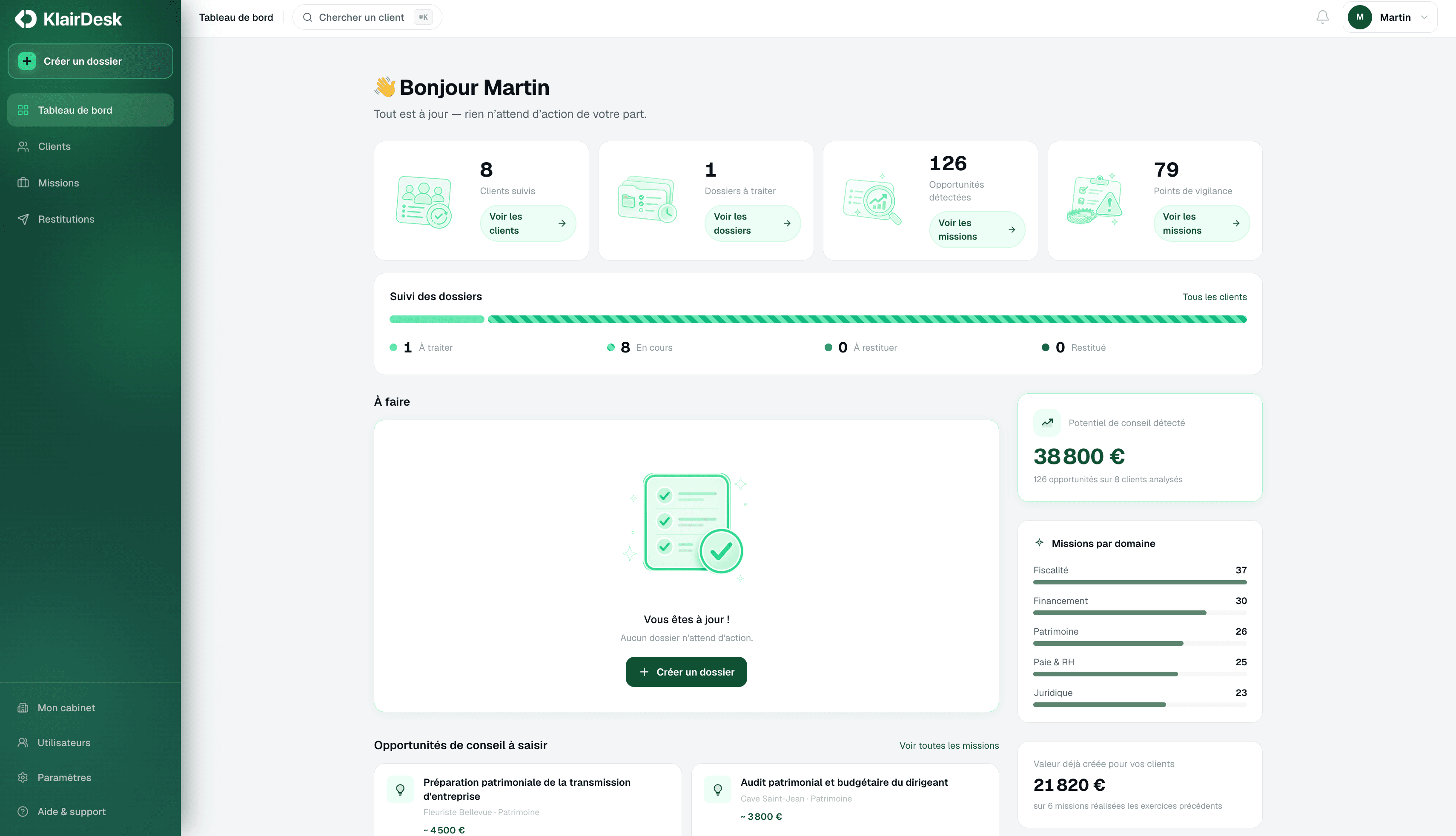 Tableau de bord KlairDesk — vue d'ensemble du portefeuille de clients